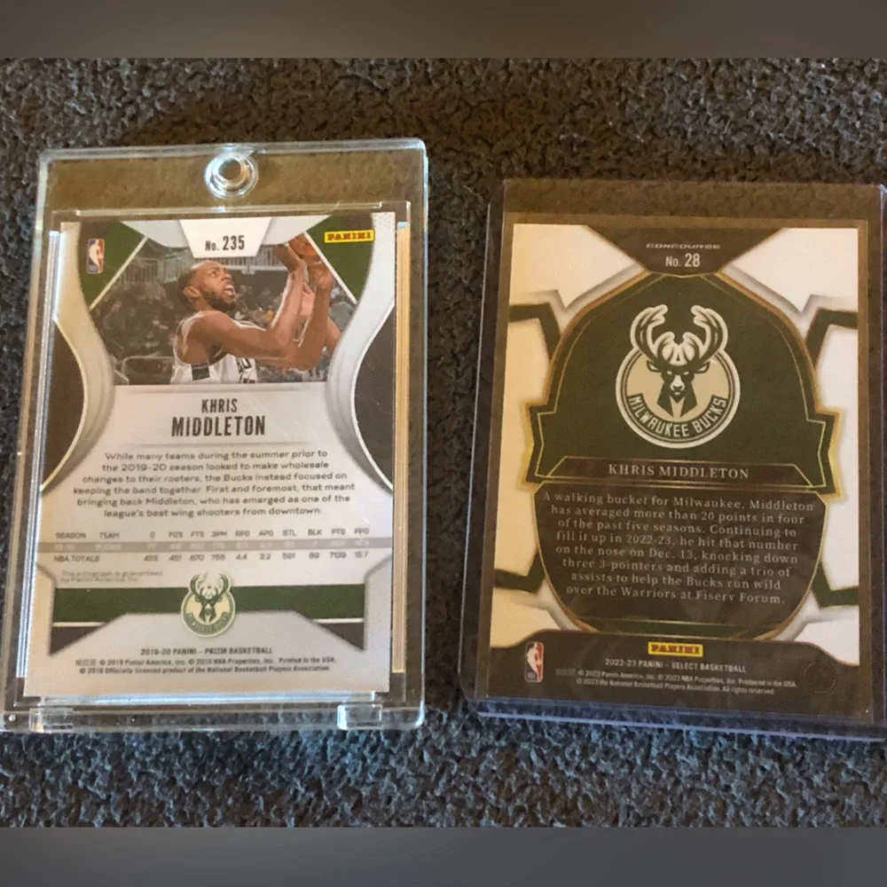 Khris Middleton 2019-20 Panini Prizm On-Card Autograph-Blue Select-Milwa… - Picture 2 of 2